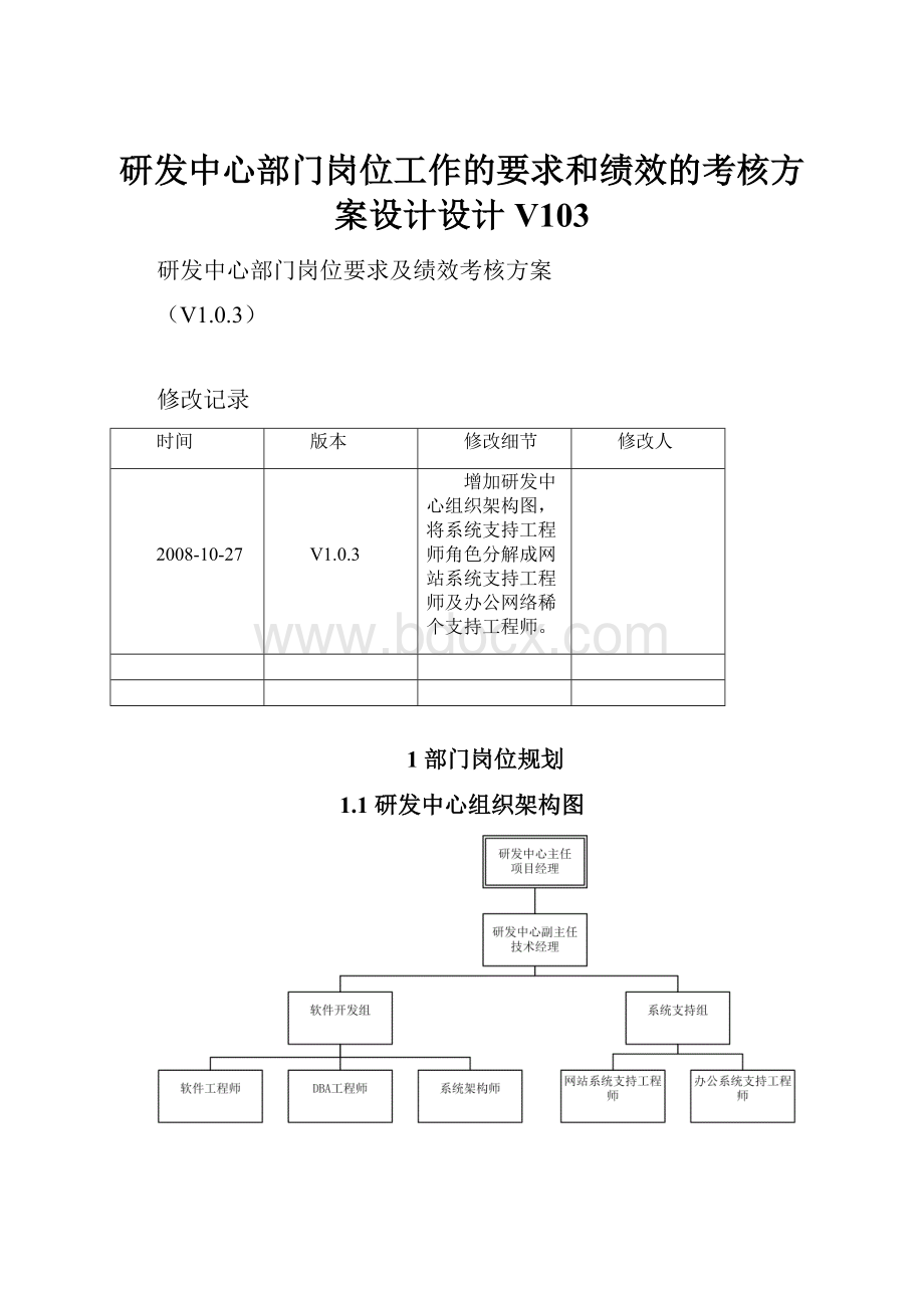 研发中心部门岗位工作的要求和绩效的考核方案设计设计V103.docx_第1页