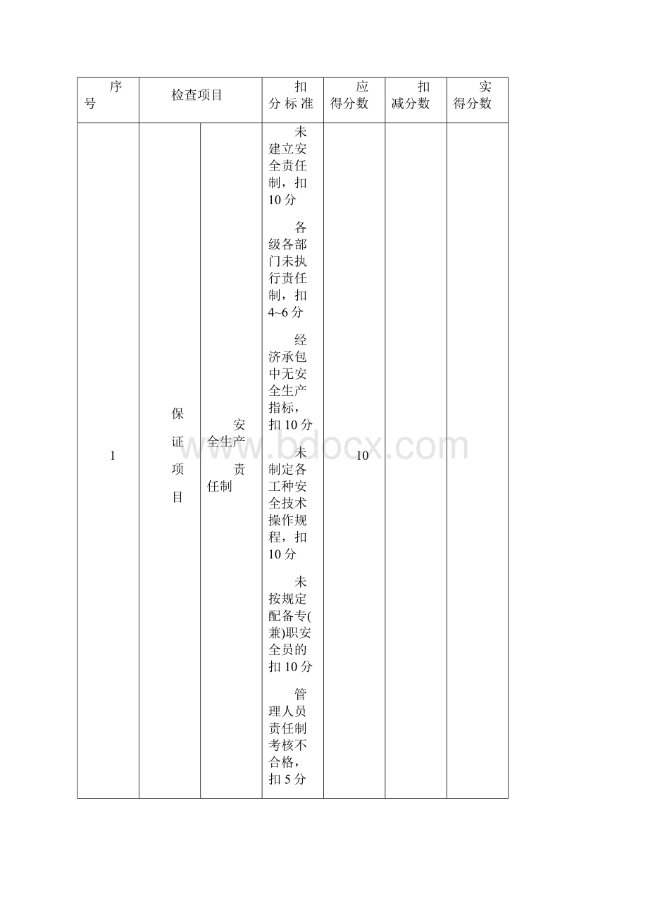 建筑施工安全检查标准JGJ5999.docx_第2页