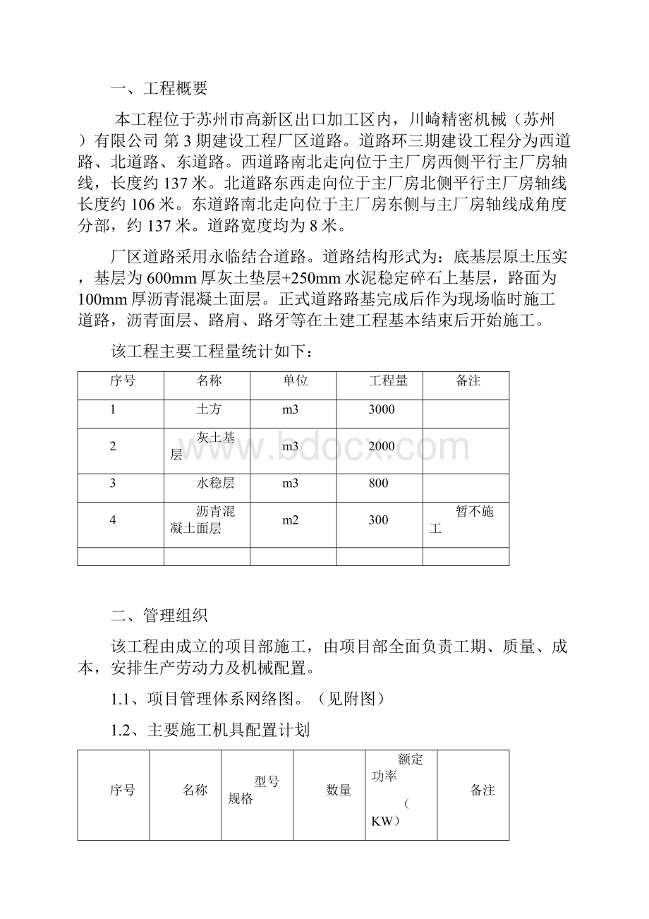 室外道路及预埋管施工方案.docx_第2页