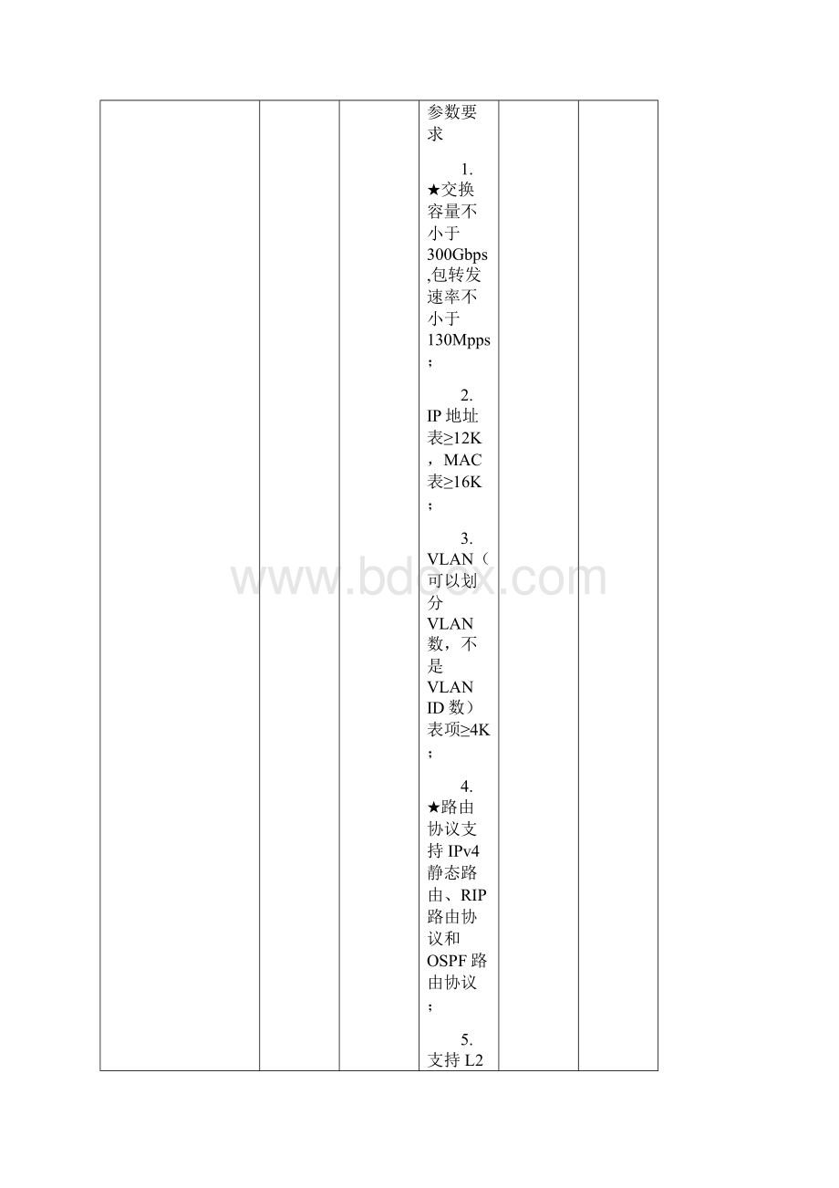 采购需求文件.docx_第2页