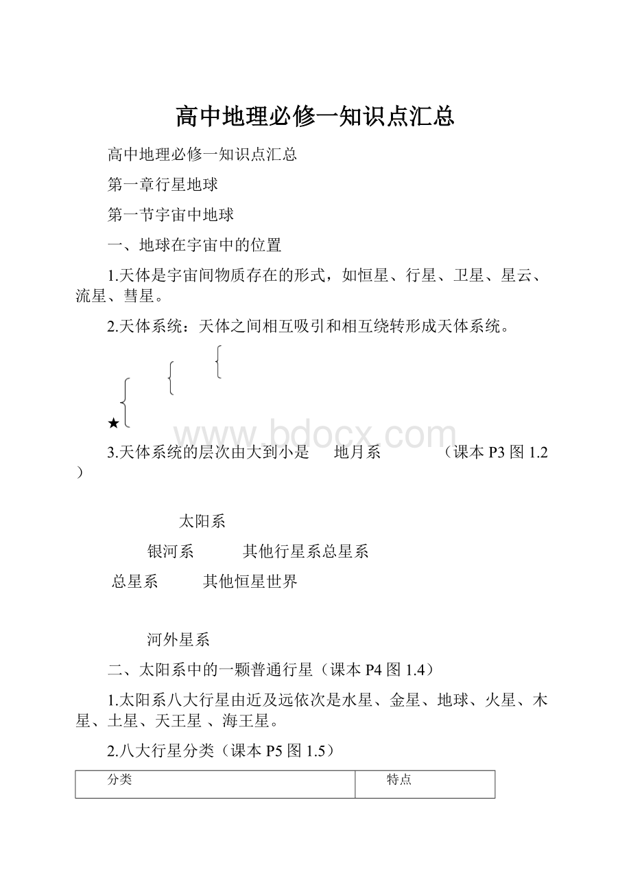 高中地理必修一知识点汇总.docx_第1页