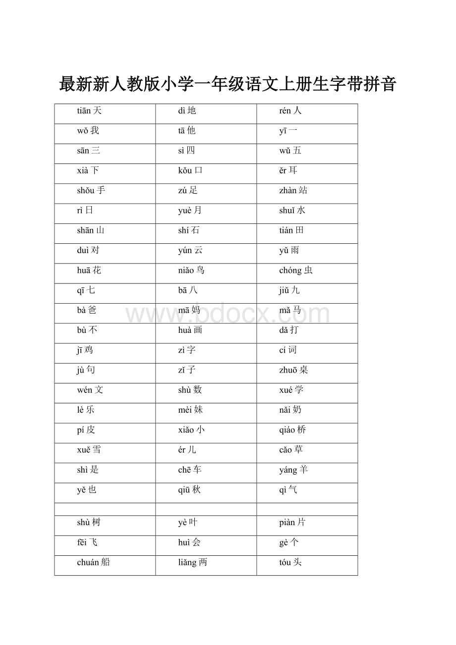 最新新人教版小学一年级语文上册生字带拼音.docx