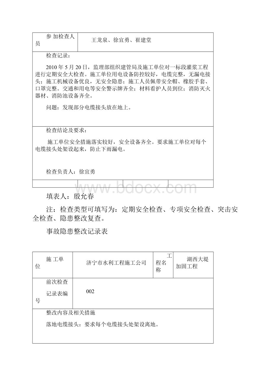 安全检查巡视记录表.docx_第3页