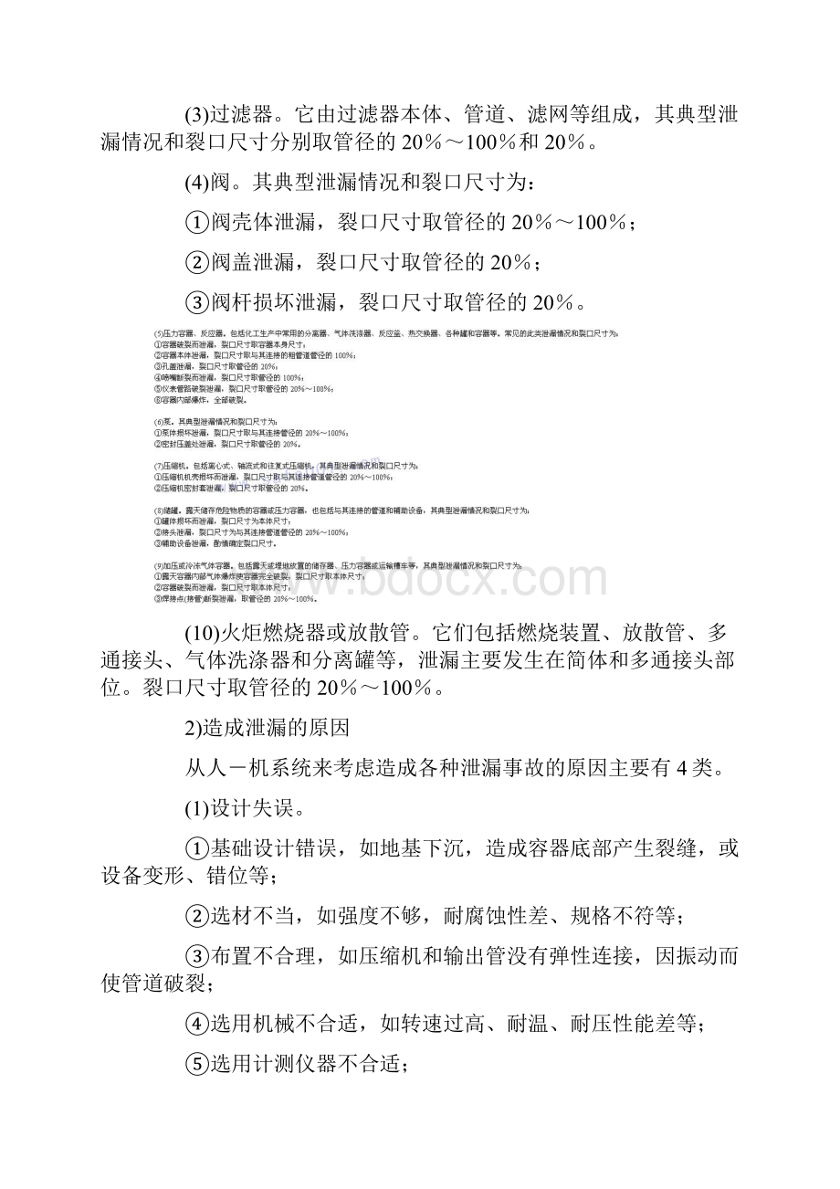 爆炸及火灾事故后果模拟分析方法.docx_第2页