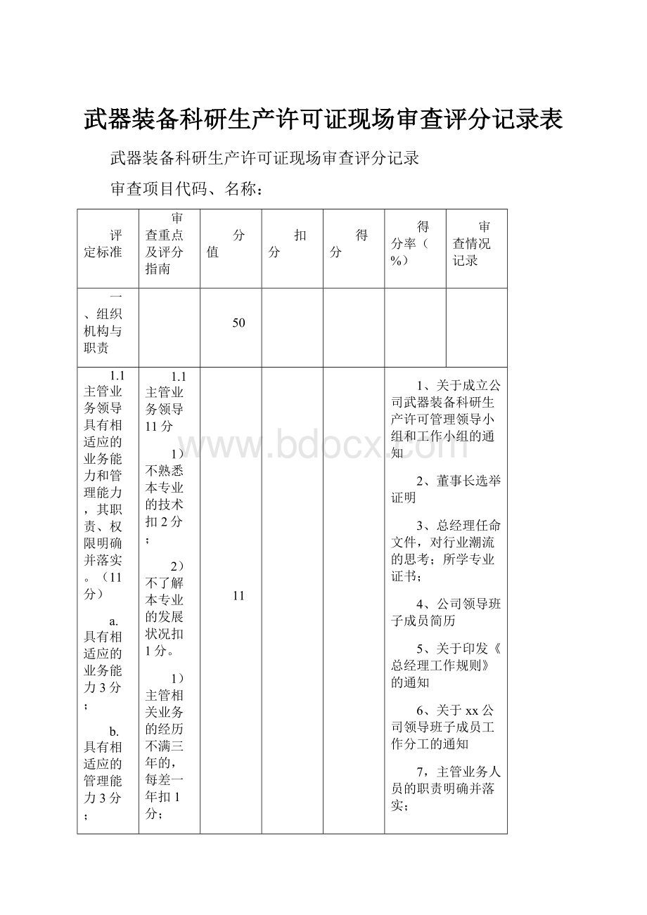 武器装备科研生产许可证现场审查评分记录表.docx