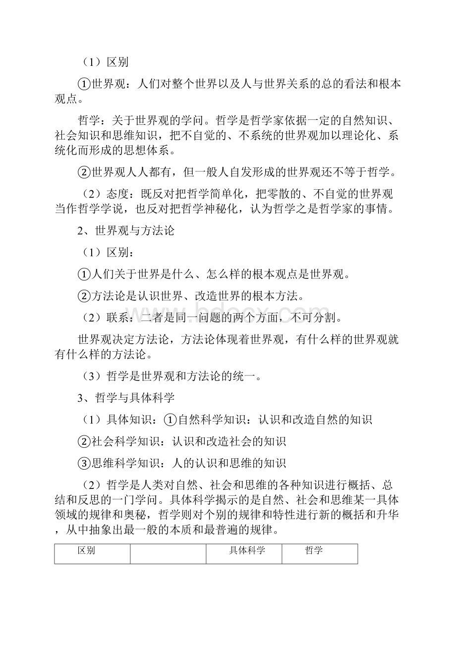 政治必修四知识清单生活与哲学知识点归纳.docx_第2页