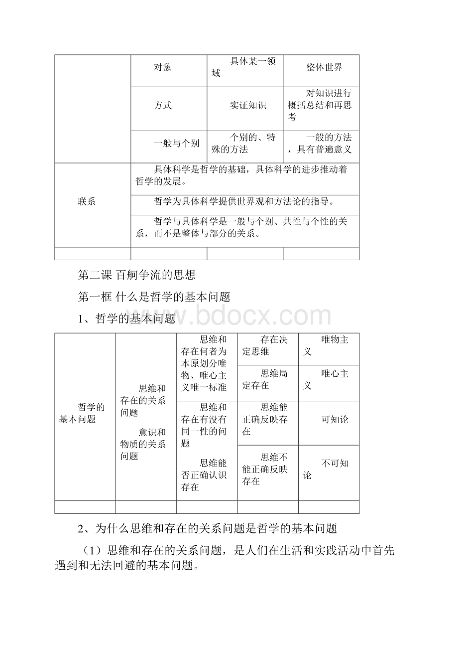 政治必修四知识清单生活与哲学知识点归纳.docx_第3页