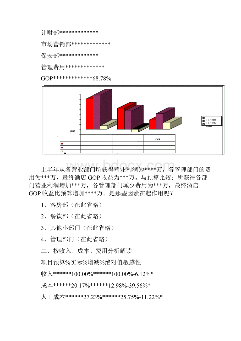 财务管理财务分析如何分析解读酒店财务数据.docx_第3页