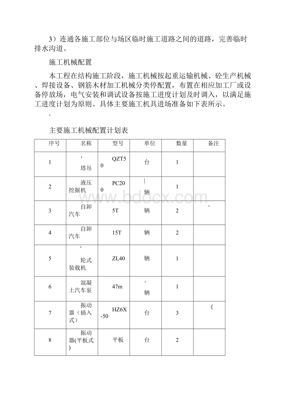 110kv变电站土建施工方案1.docx_第3页