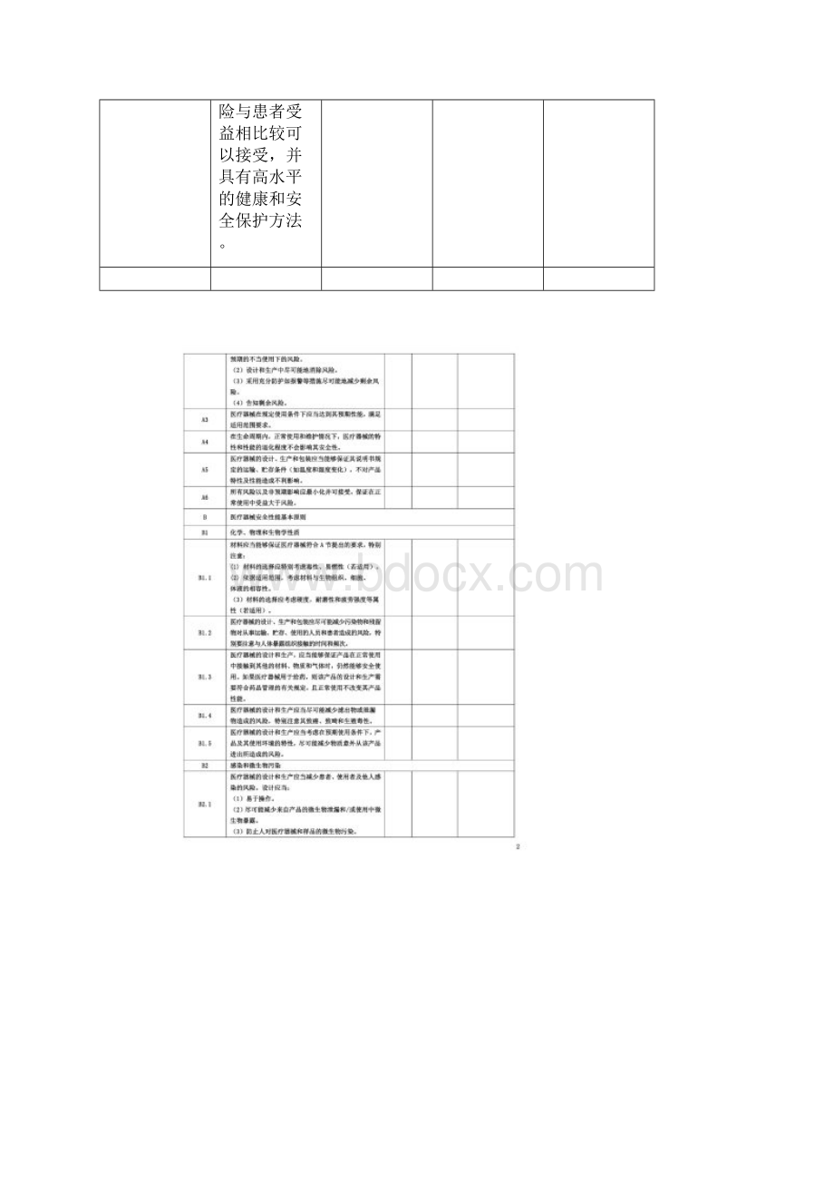 上海市第二类医疗器械注册申报资料要求.docx_第3页