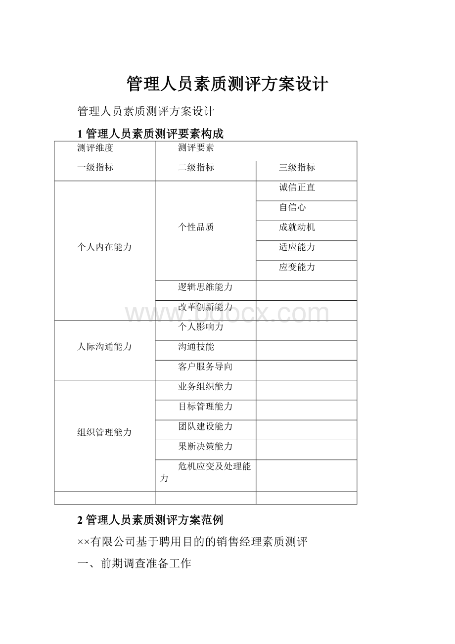 管理人员素质测评方案设计.docx