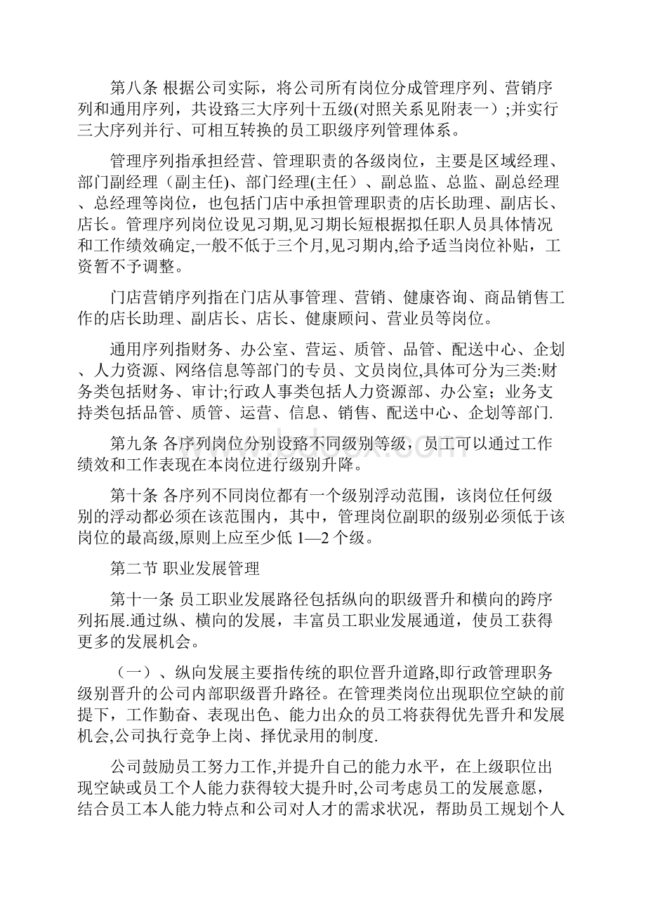 员工职级晋升管理制度精品管理资料.docx_第2页