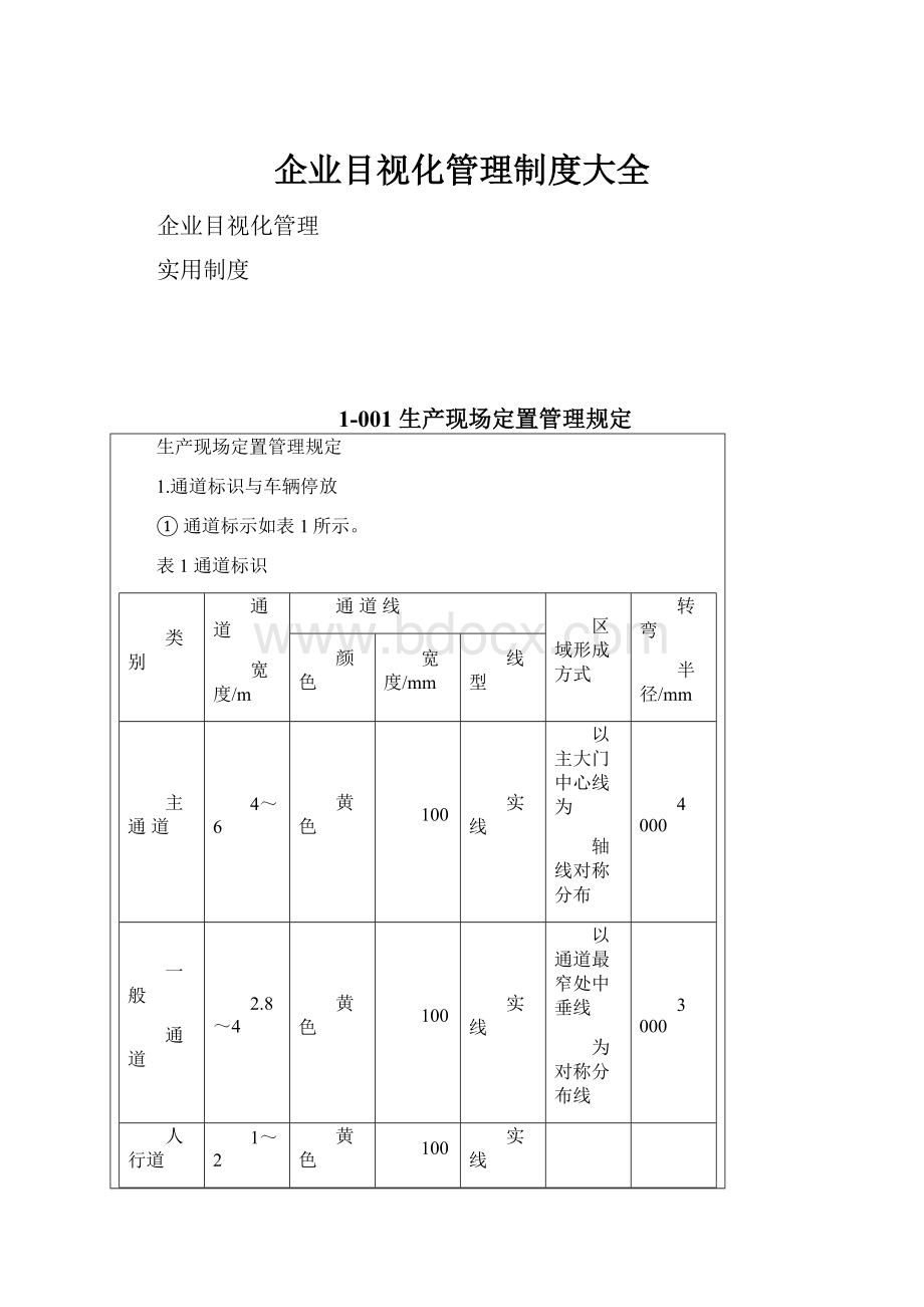 企业目视化管理制度大全.docx