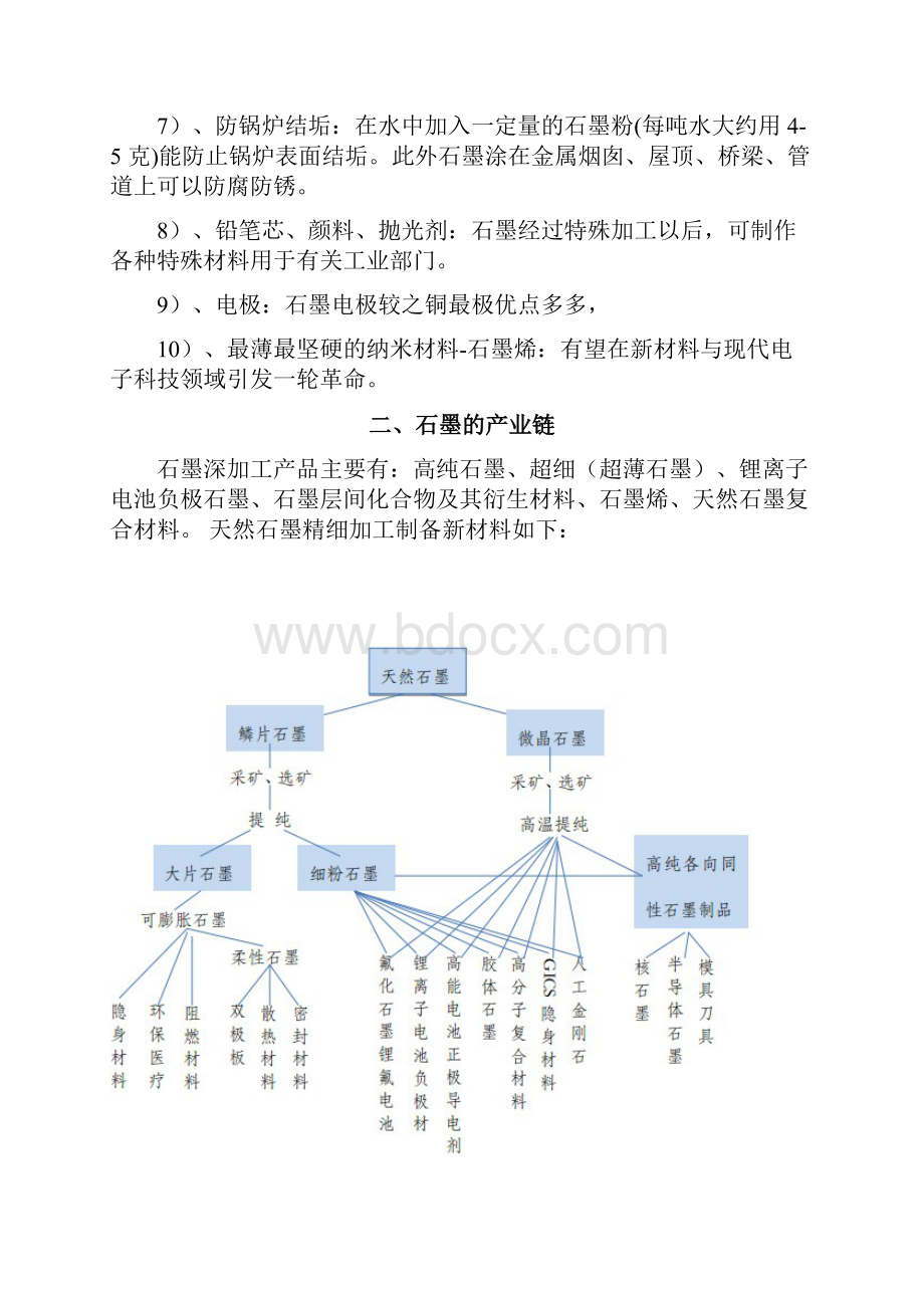 石墨行业现状.docx_第3页