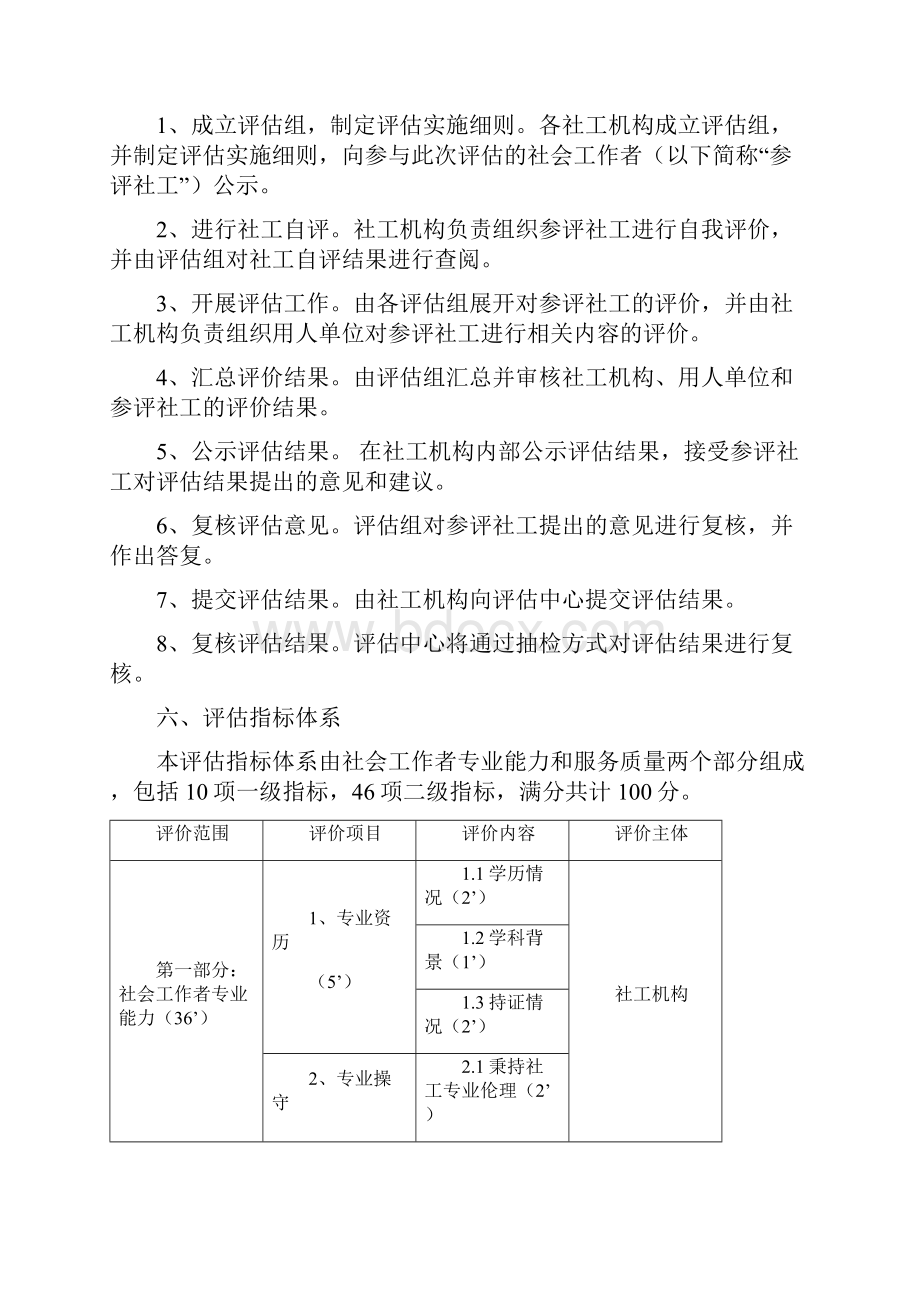 深圳市社会工作者服务绩效评估实施方案.docx_第2页