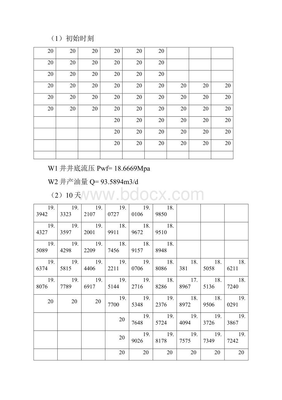 油藏数值模拟刘月田上机作业.docx_第3页