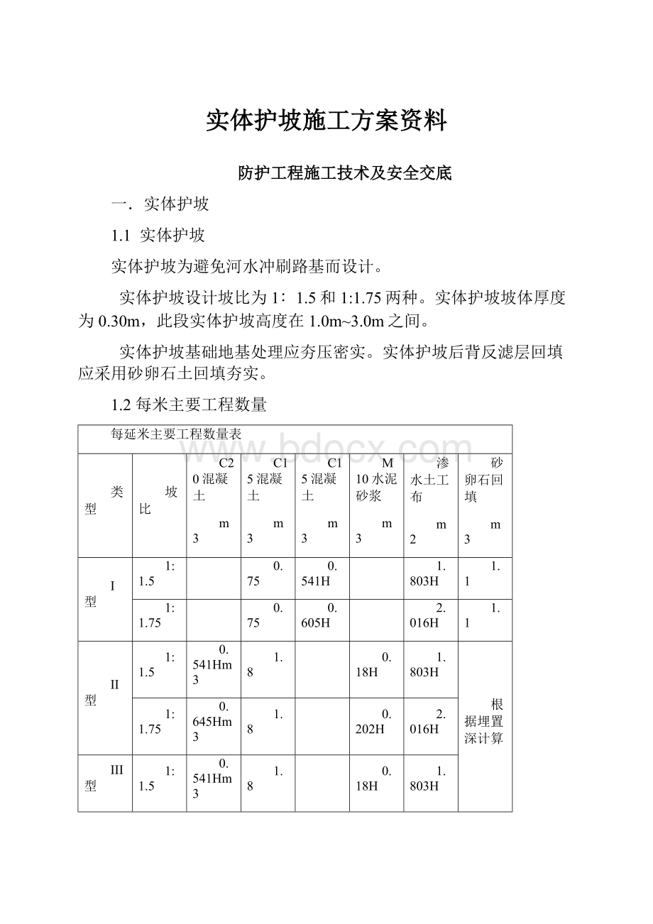 实体护坡施工方案资料.docx