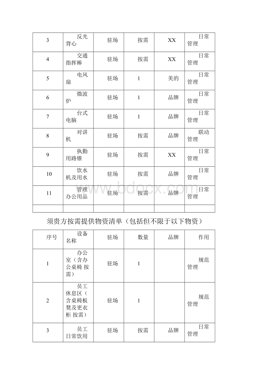 停车场运营标准方案.docx_第3页