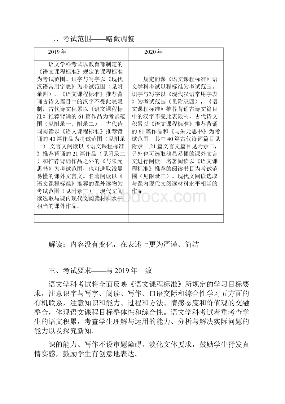 完整版河北中考学科说明发布各科有这些新变化.docx_第2页