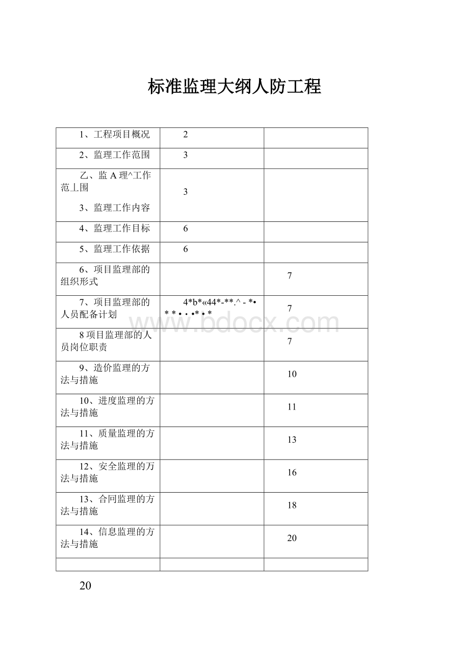 标准监理大纲人防工程.docx