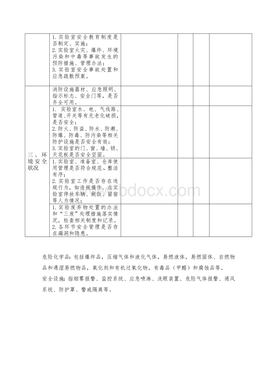 福建医科大学实验室安全隐患排查表.doc_第2页