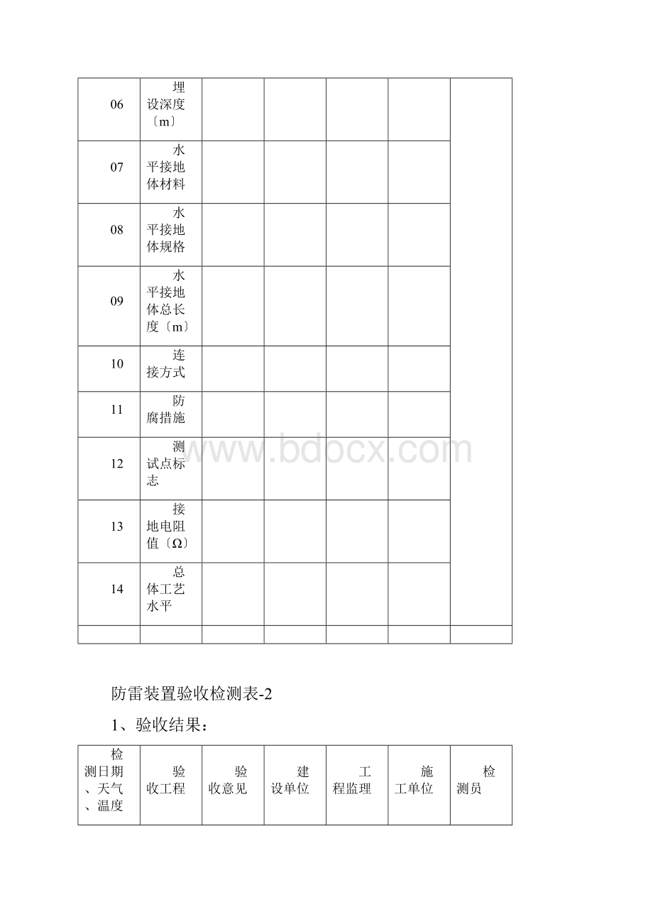 防雷装置验收检测表.docx_第2页