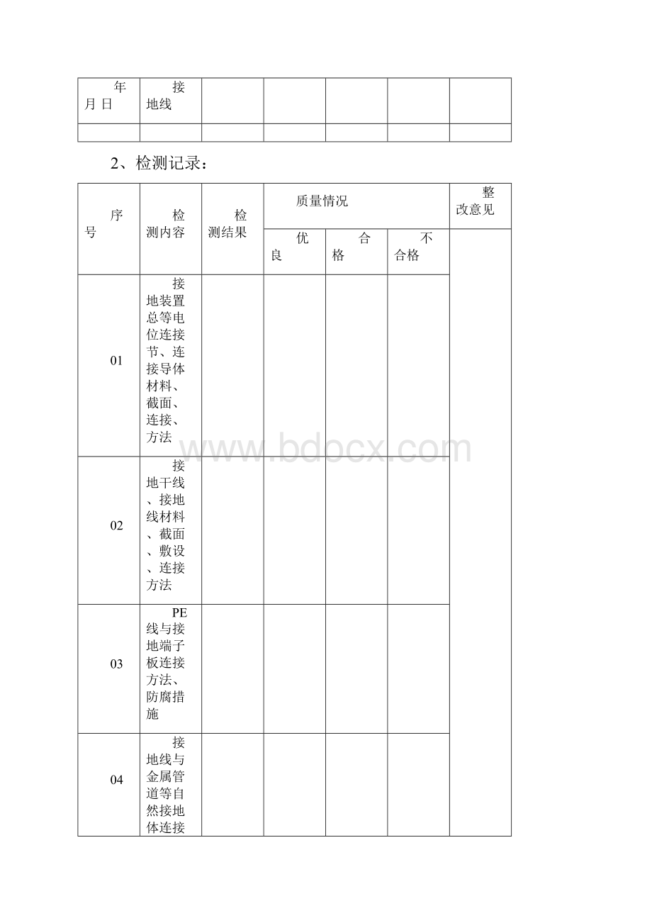 防雷装置验收检测表.docx_第3页