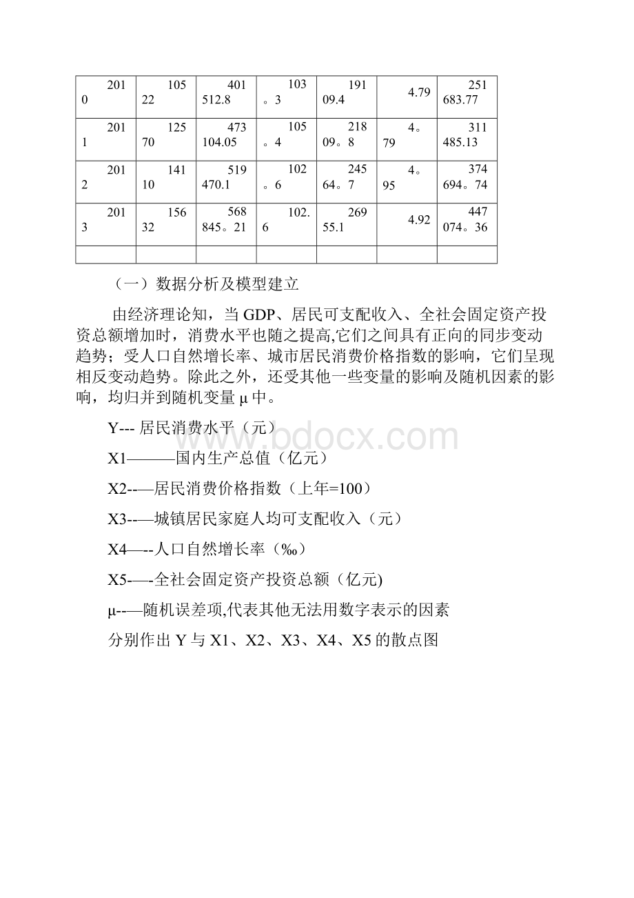 影响居民消费水平的因素.docx_第3页