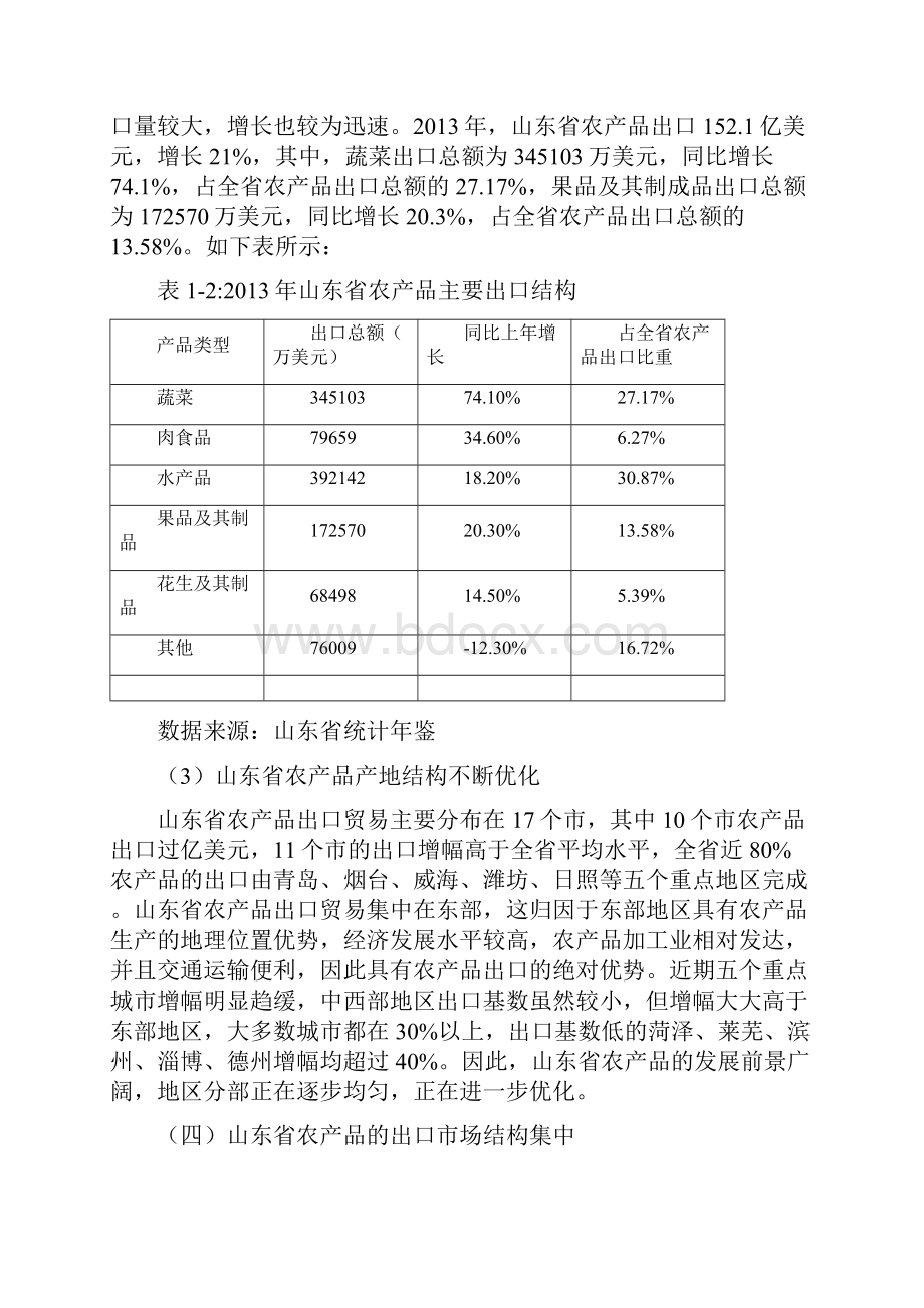 山东省农产品出口的问题原因和对策.docx_第3页