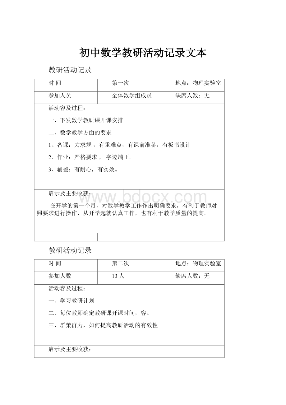 初中数学教研活动记录文本.docx_第1页