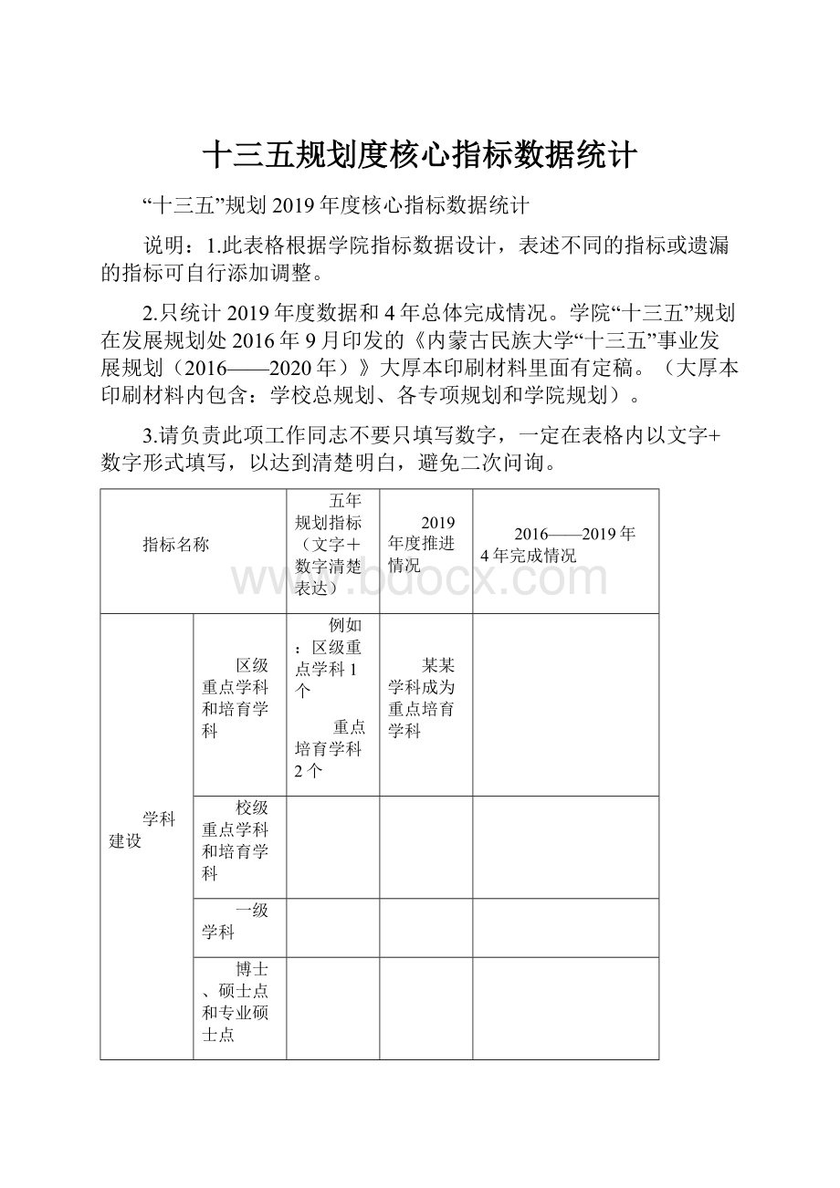 十三五规划度核心指标数据统计.docx