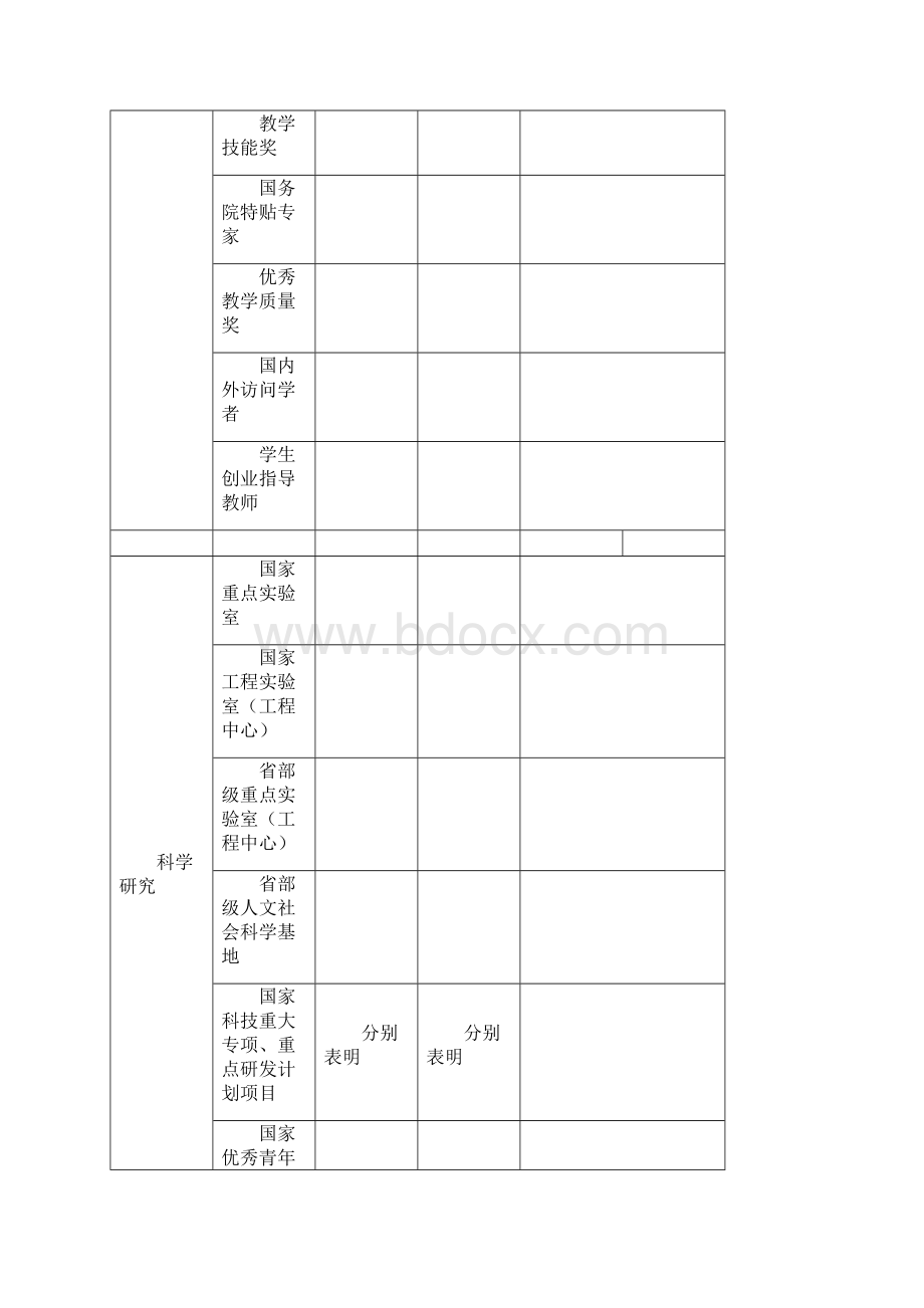 十三五规划度核心指标数据统计.docx_第3页