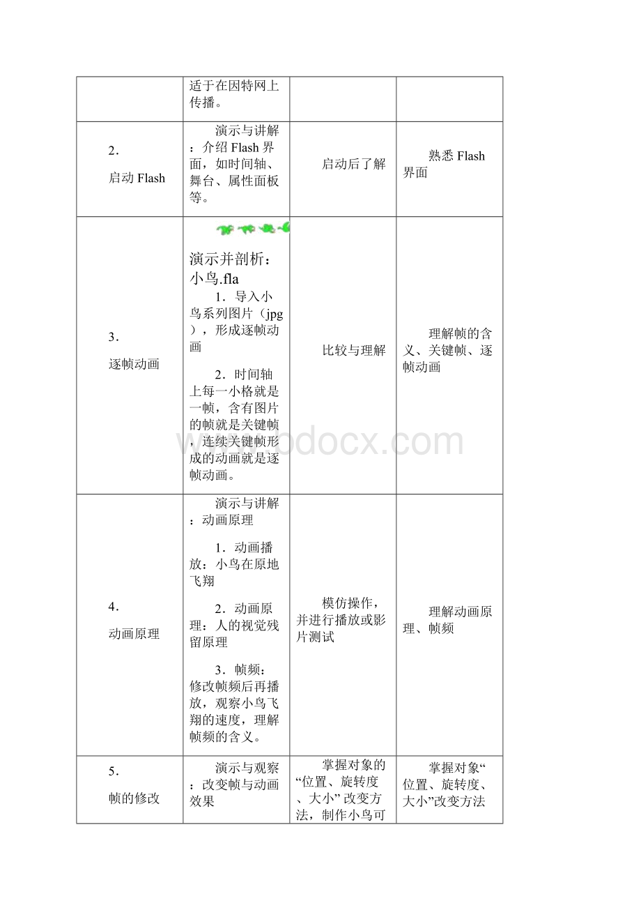 简单动画制作教案.docx_第3页