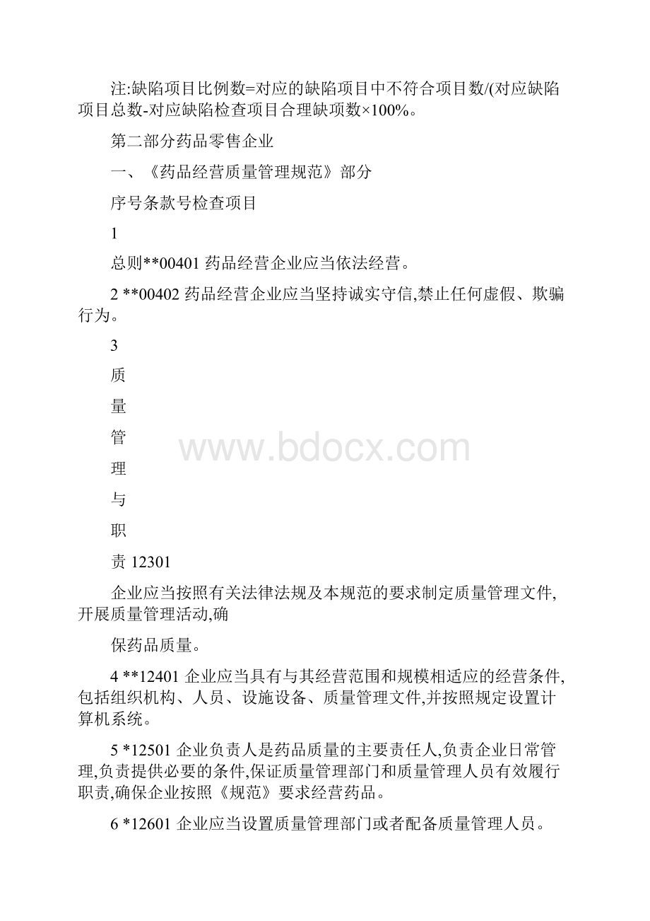 零售药品经营质量管理规范现场检查指导原则.docx_第2页