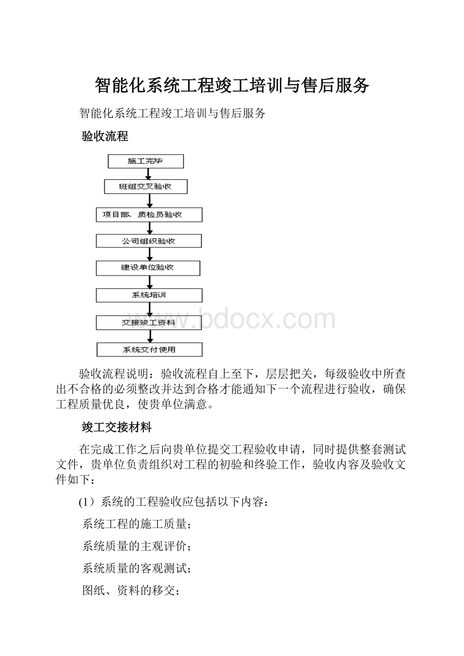 智能化系统工程竣工培训与售后服务.docx