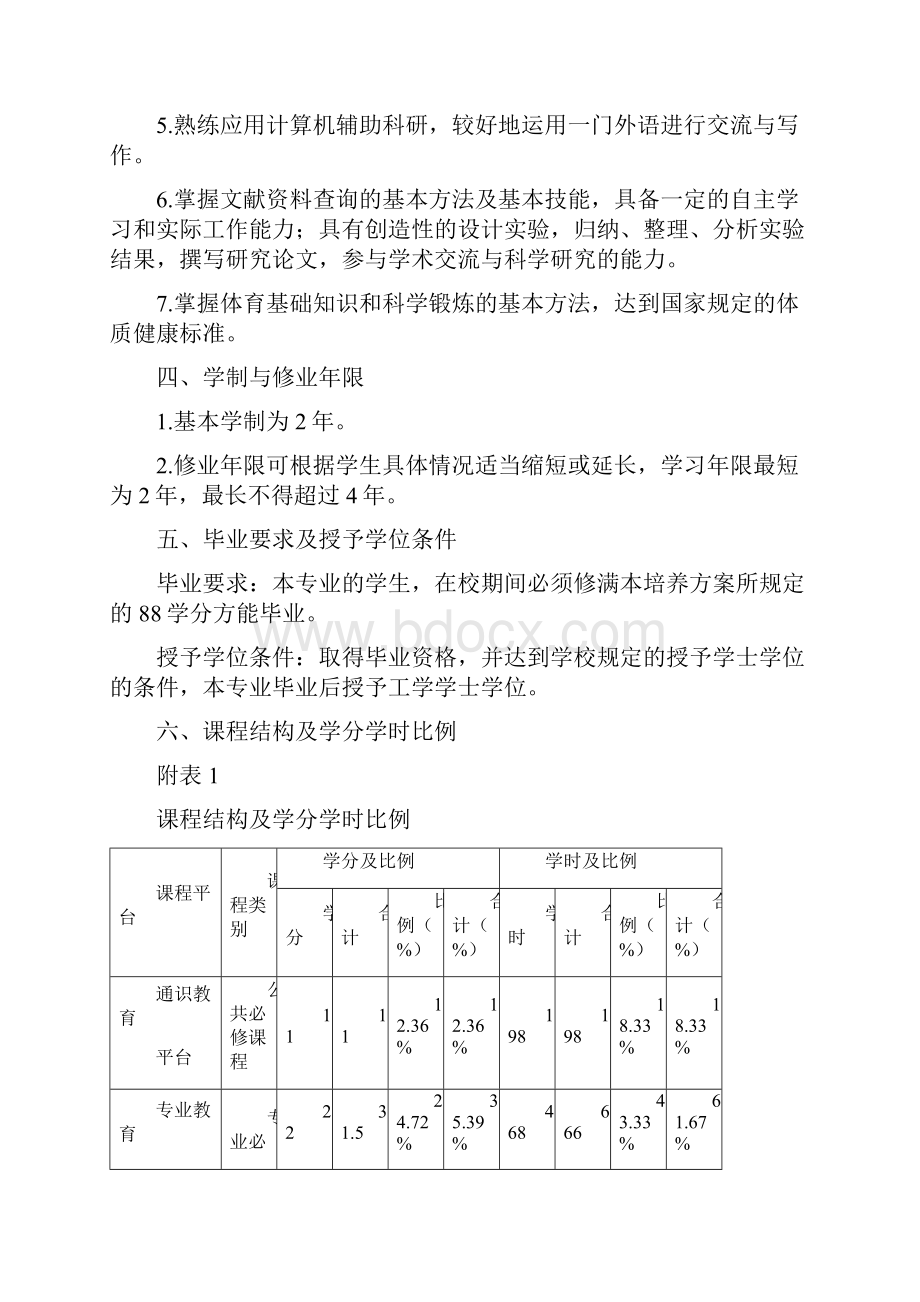 生物技术专业专升本人才培养方案.docx_第2页