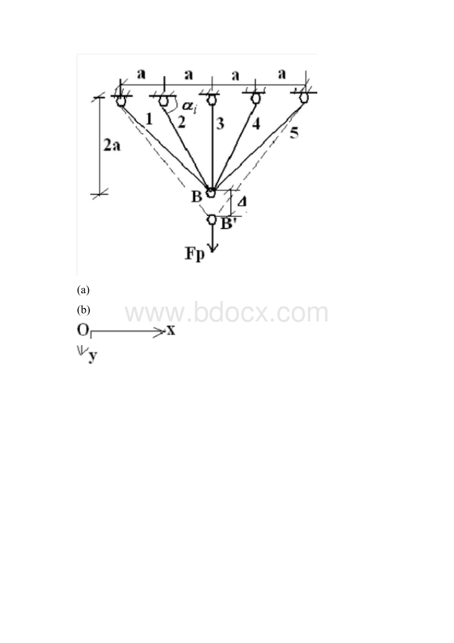 结构力学位移法.docx_第3页