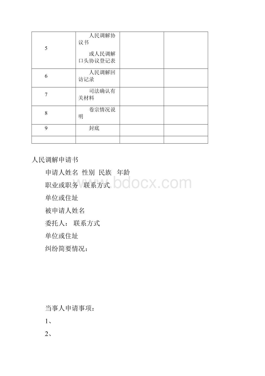 劳资纠纷调解书模板.docx_第2页