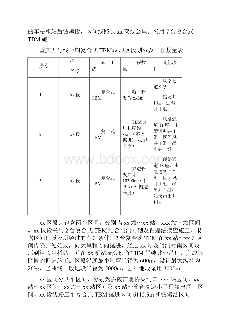 TBM安全细则.docx_第2页