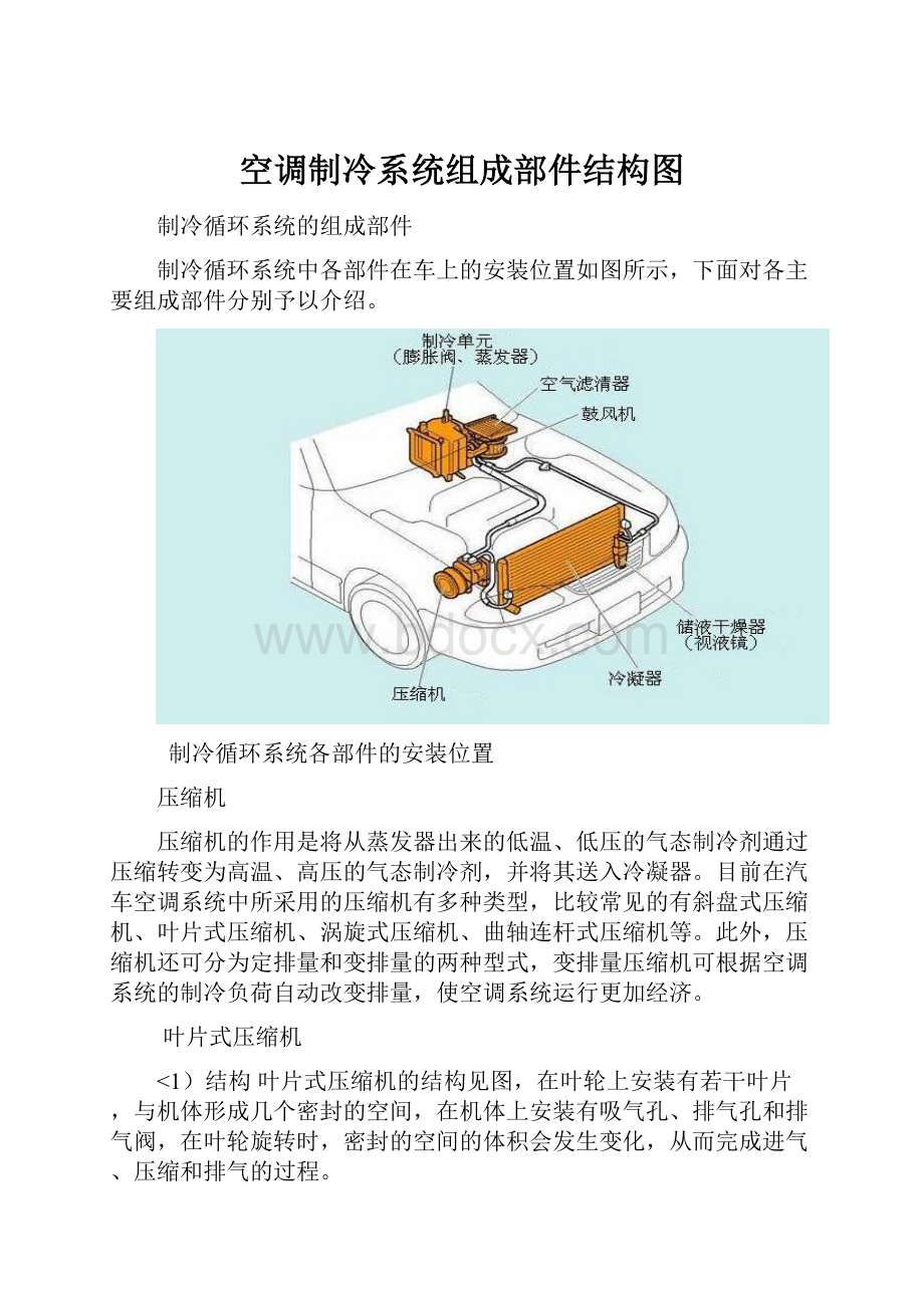 空调制冷系统组成部件结构图.docx_第1页