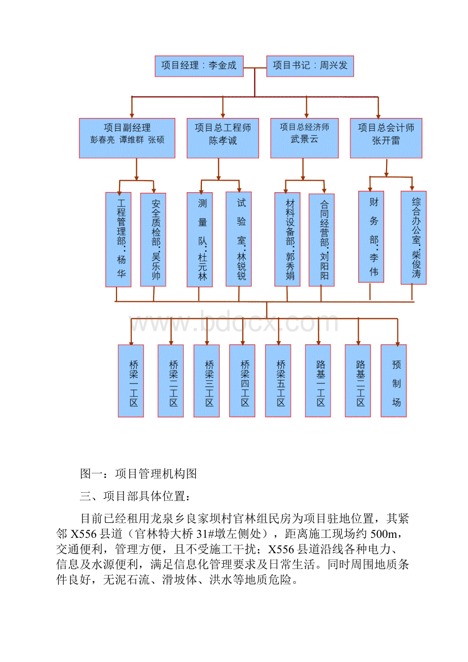 项目部驻地建设方案.docx_第2页