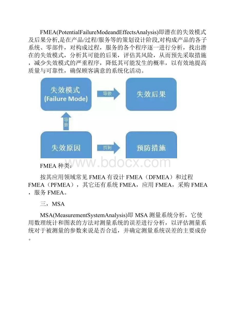 质量管理的五大工具和八大手法精编版.docx_第2页