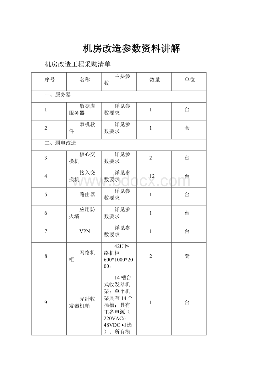 机房改造参数资料讲解.docx_第1页