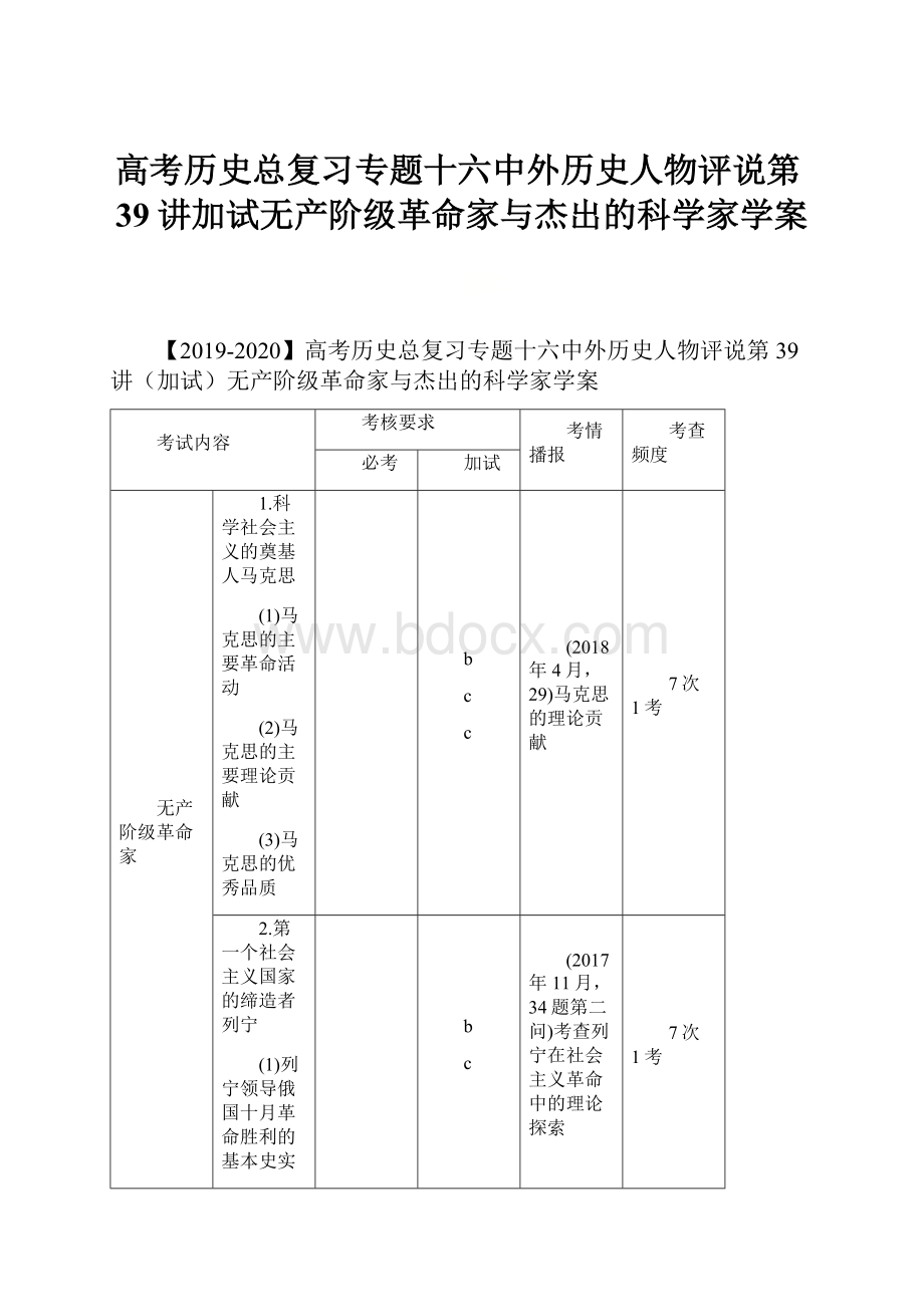 高考历史总复习专题十六中外历史人物评说第39讲加试无产阶级革命家与杰出的科学家学案.docx