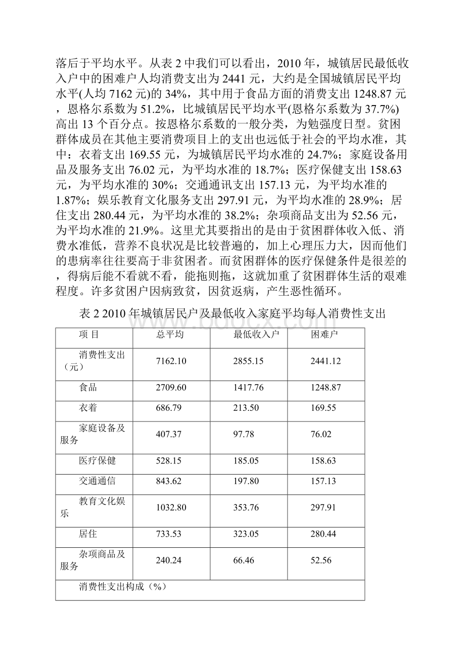 455城市社会贫困的社会救助研究及策略选择.docx_第3页