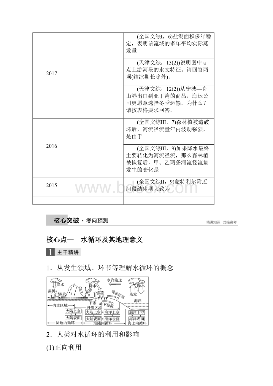 届高考地理二轮知识复习专题四水体运动规律含答案.docx_第2页