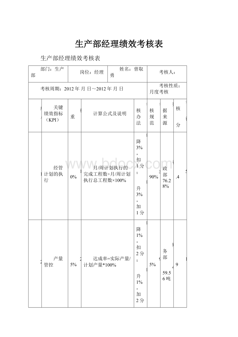 生产部经理绩效考核表.docx