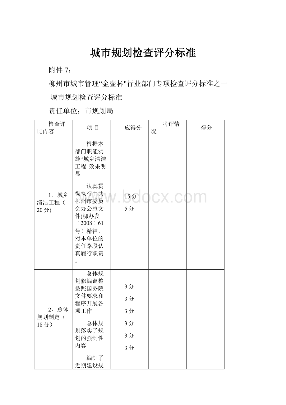 城市规划检查评分标准.docx