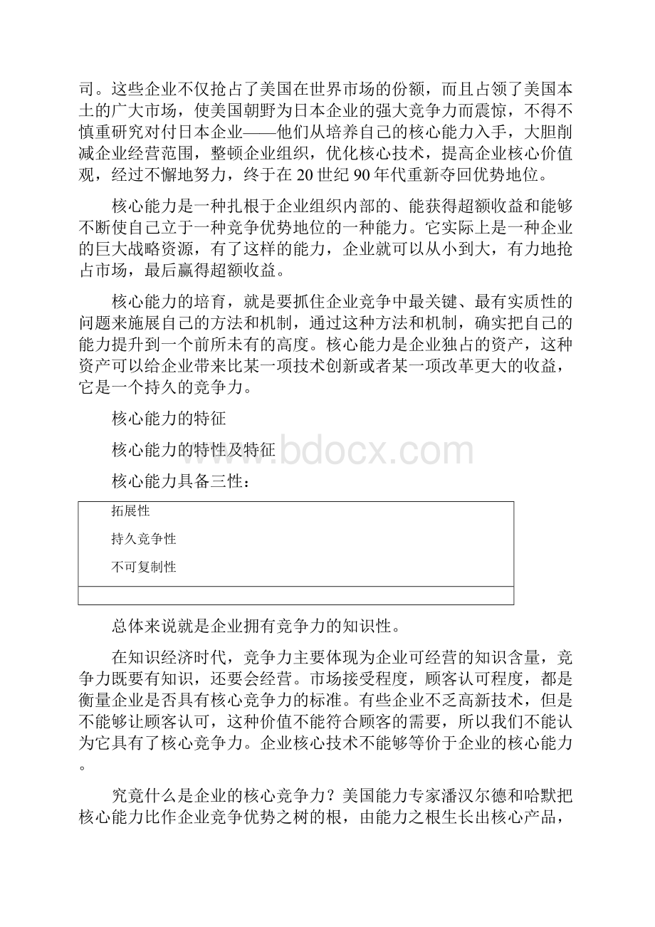 企业如何培育提升核心竞争能力.docx_第2页