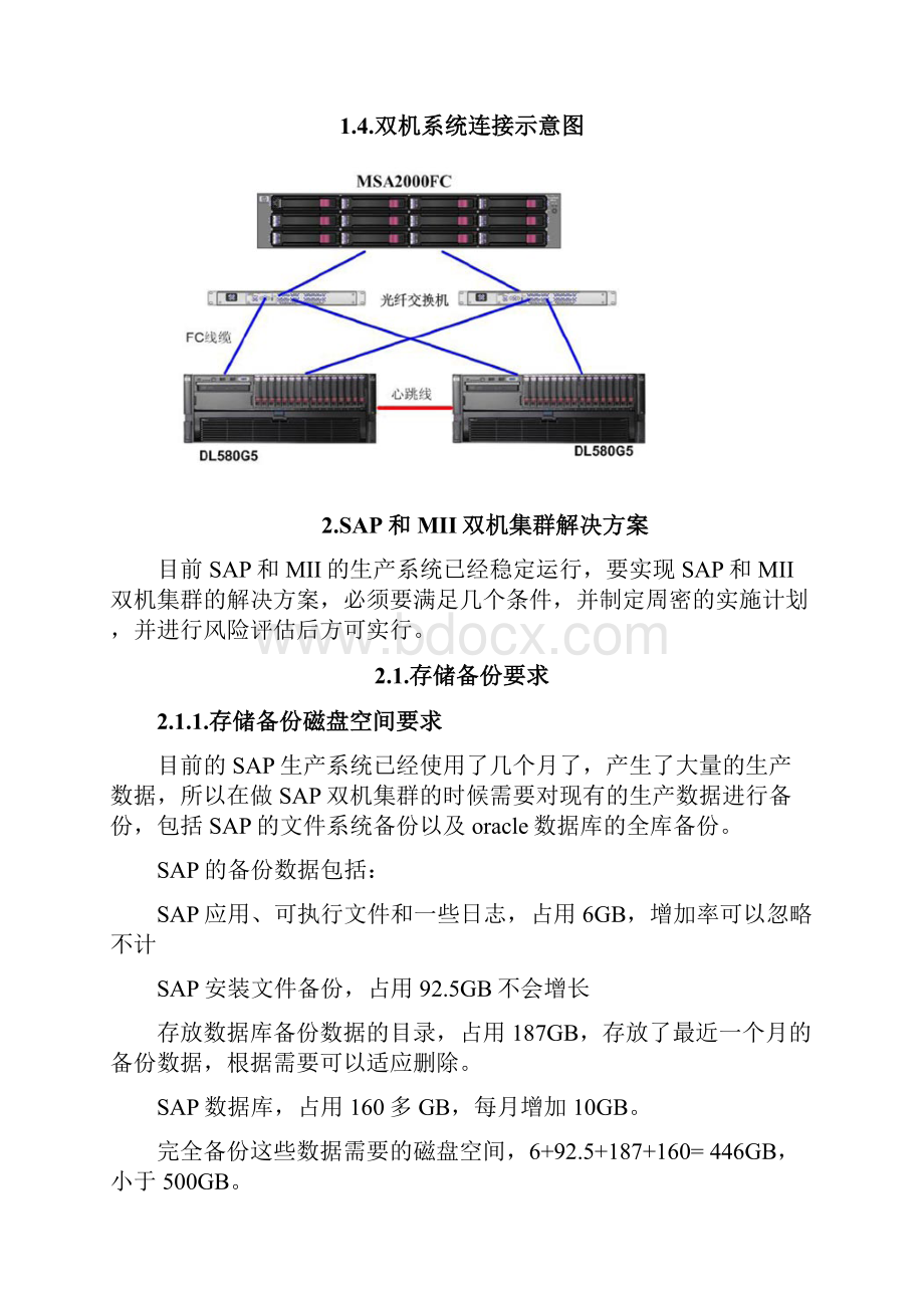 双机热备搭建系统解决方案.docx_第3页